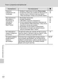 Страница 136