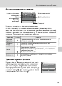 Страница 71