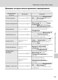 Страница 121