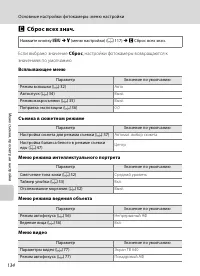 Страница 146