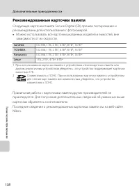 Страница 150
