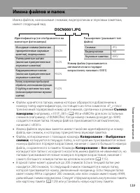 Страница 151