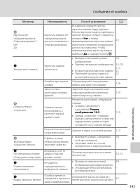 Страница 157
