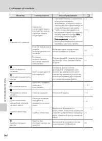 Страница 158
