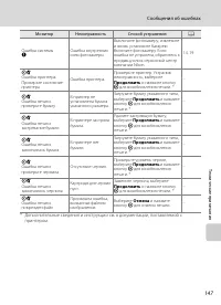 Страница 159