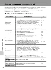 Страница 160