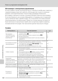Страница 162