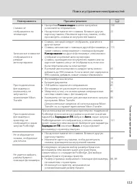 Страница 165
