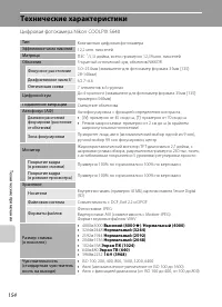 Страница 166