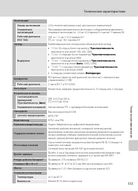 Страница 167