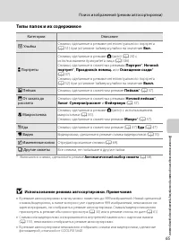Страница 77