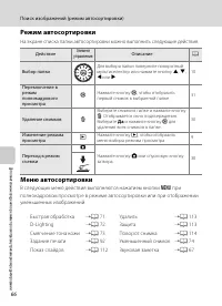 Страница 78