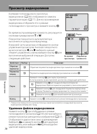 Страница 90