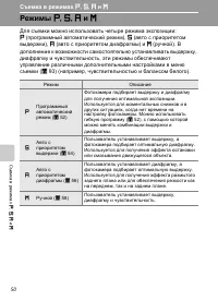 Страница 62