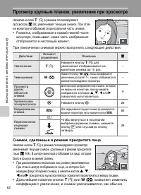 Страница 74