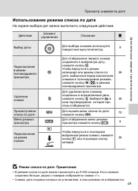 Страница 81