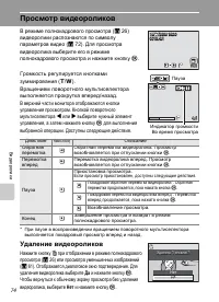 Страница 86