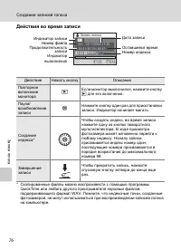 Страница 88