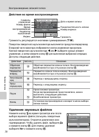 Страница 90