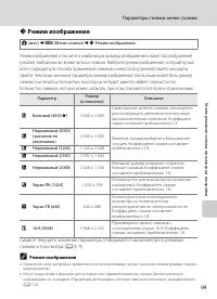 Страница 111