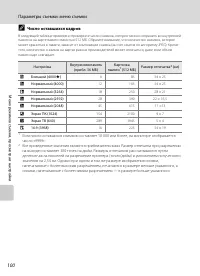 Страница 112