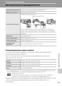 Страница 159