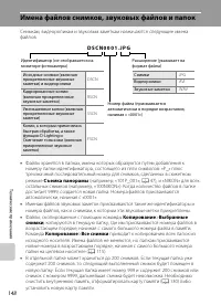 Страница 160