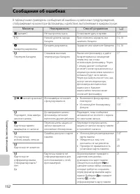 Страница 164
