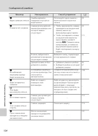 Страница 166