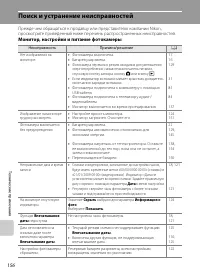 Страница 168