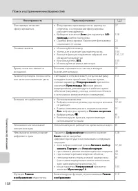 Страница 170