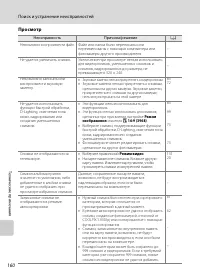 Страница 172