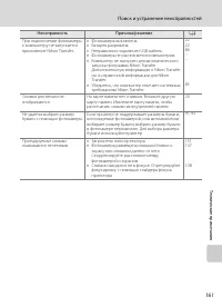 Страница 173