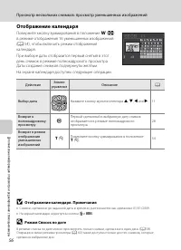 Страница 68
