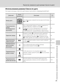 Страница 71