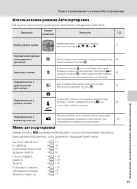 Страница 75