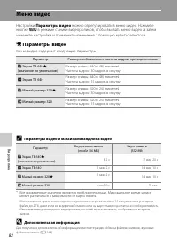 Страница 94