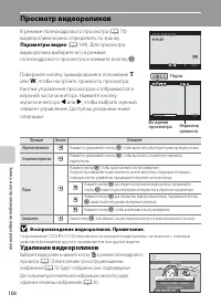 Страница 118