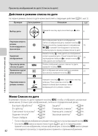 Страница 94