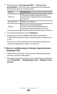 Страница 101