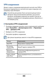 Страница 105