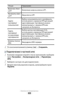 Страница 106