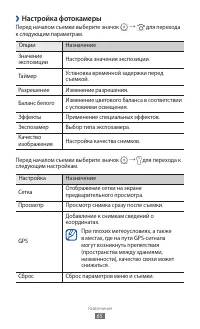 Страница 65