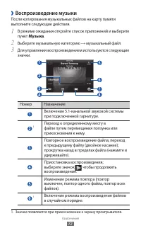Страница 72