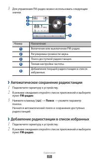 Страница 75