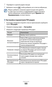 Страница 76