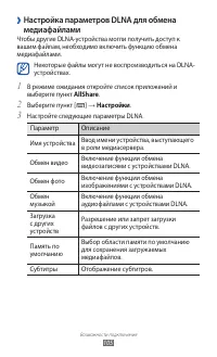 Страница 105