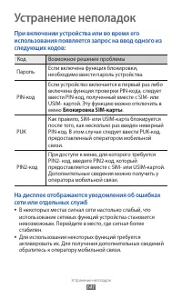 Страница 141