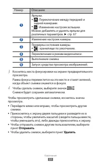 Страница 59