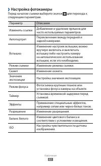 Страница 63